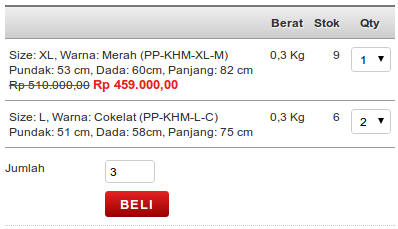 Implementasi Multi Harga